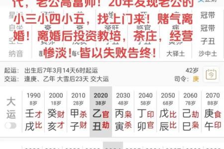 通过八字看婚姻 分析四柱八字婚姻