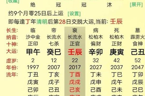怎么看自己八字喜用神