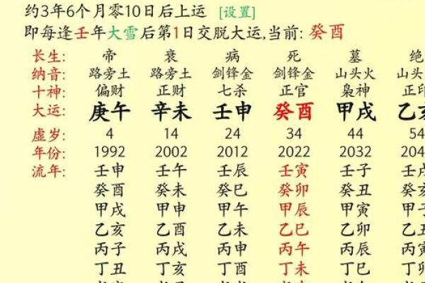八字硬的女人命运好吗