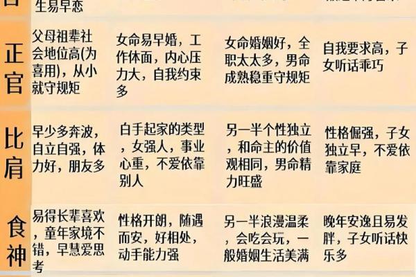 八字全盘喜用神好事吗