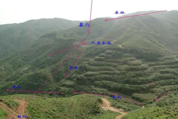 风水科普阴宅风水宝地什么意思