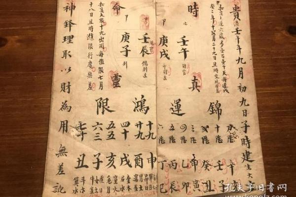 八字算命书