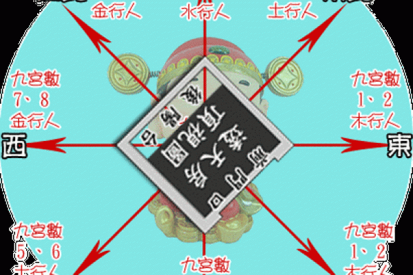 藏在颜色的风水密码，太玄妙了