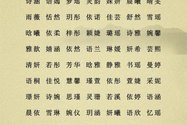 杜姓女孩名字大全-杜姓女孩起名字大全-杜姓名字大全姓名