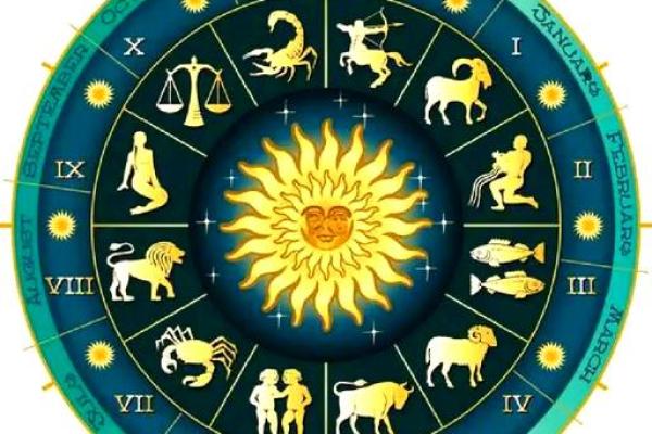 星盘行星符号怎么看