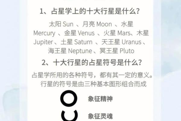 星盘行星符号怎么看
