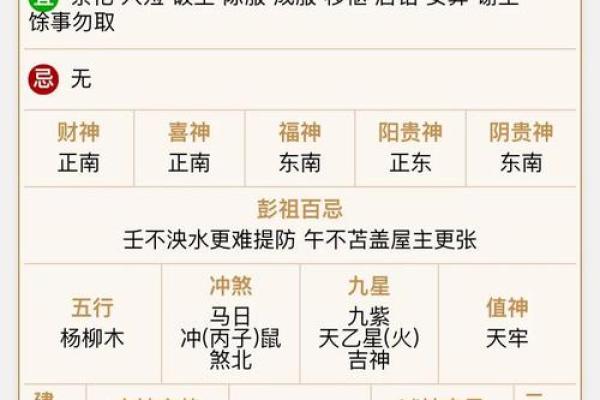 紫微斗数术语解释之：吉星