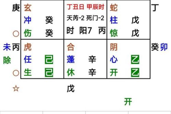 陈庚寅名字算命
