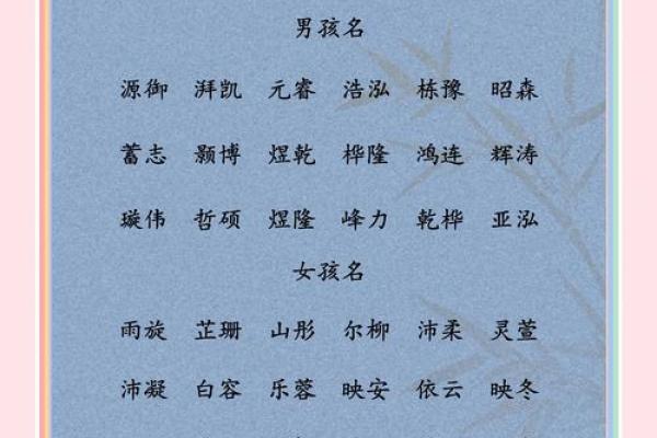 孩子生辰八字起名字