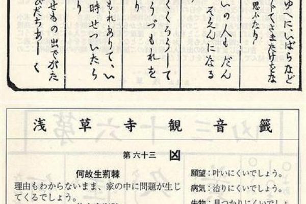 观世音菩萨灵签解签71