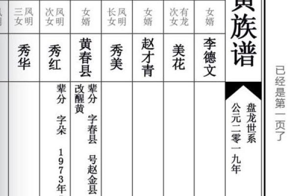 昌姓姓氏的家谱记载和郡望堂号-姓名学-华易网姓名