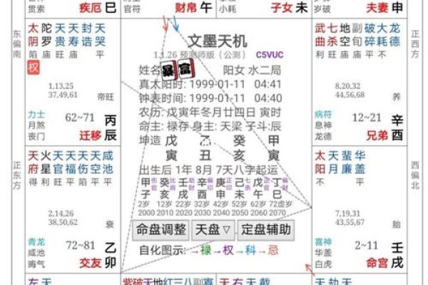 紫微斗数六煞星那个招官司 紫微命盘六煞星？