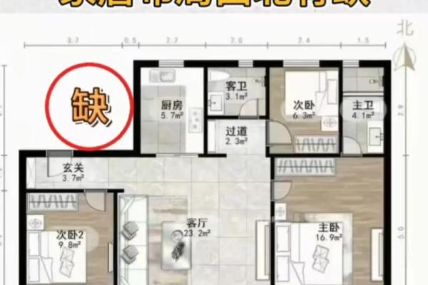 入户大门风水布局以及注意事项