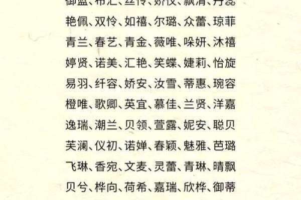 服装店名字大全-名字大全姓名