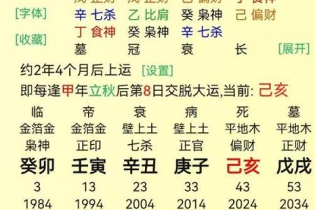 八字全盘喜用神好事吗