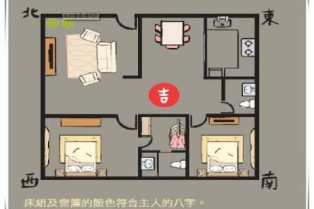 北方房子装修风水禁忌图