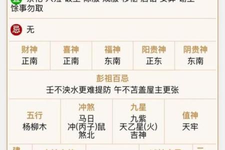 紫微斗数术语解释之：吉星