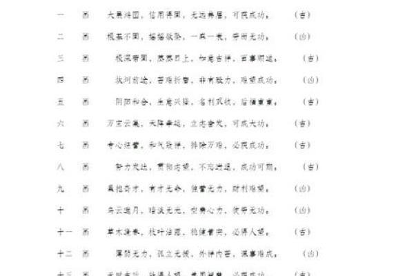 姓名八字吉凶测算