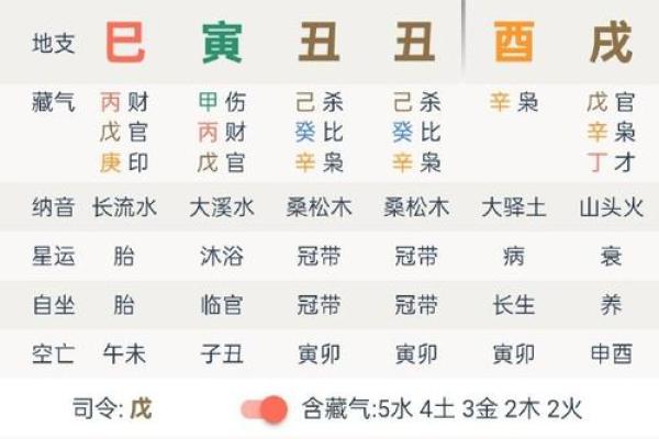 姓名八字吉凶测算