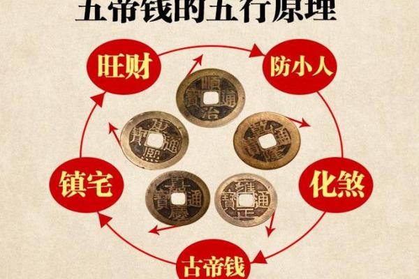 风水上五帝铜钱的摆放与寓意