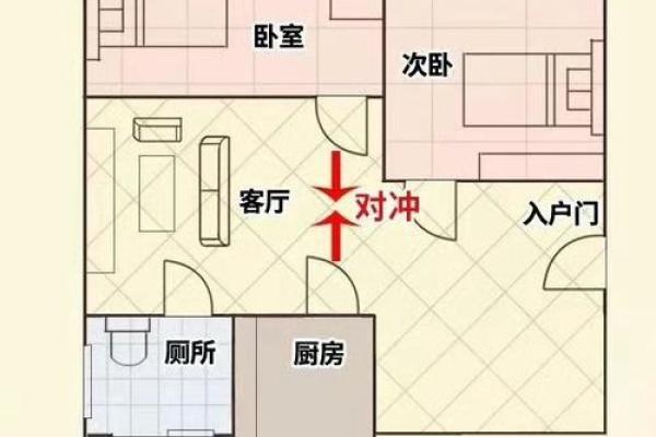 风水房子一般是几层