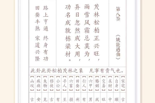 观音签在线抽签解签