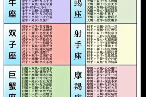 名字免费测试查询 免费测试查询名字