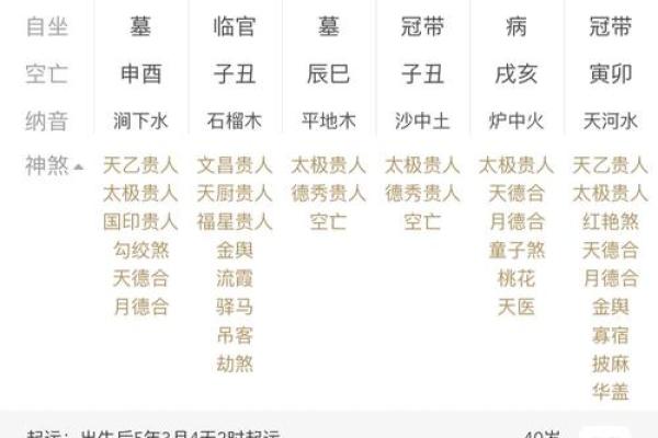 算命丁未日男命
