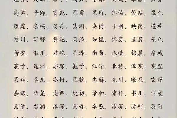 2019年4月10号辰时出生的男孩起名方法姓名
