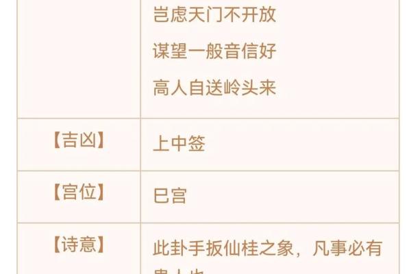 菩萨签灵签
