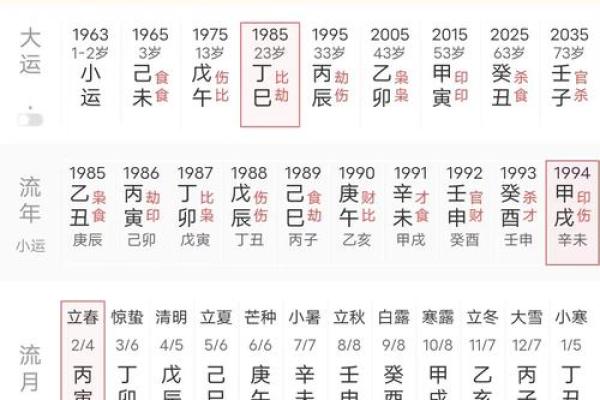 算命看男孩女孩准吗