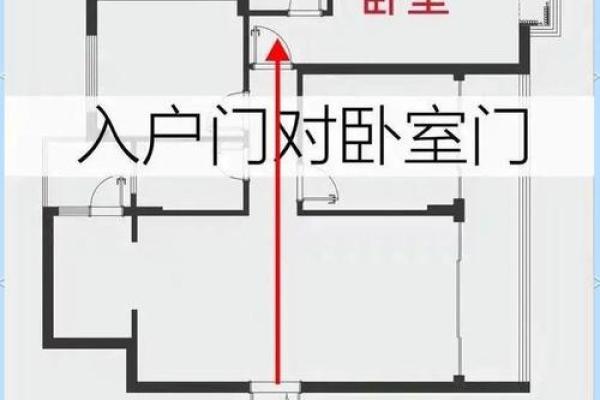 卧室门的风水，卧室门的风水尺寸