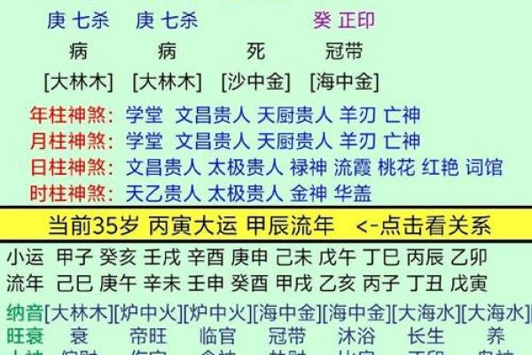八字算命改运方法 了解了自己也能改运