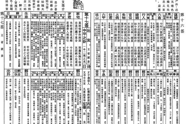北帝灵签2签谱精解扩充卷