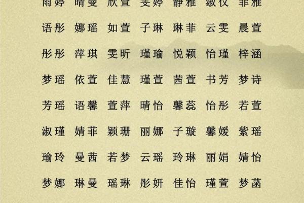 谢咏八字取名分析案例,怎样看孩子的生辰八字取名字