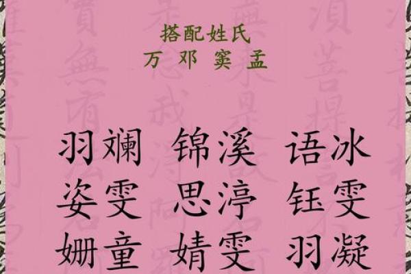 谢咏八字取名分析案例,怎样看孩子的生辰八字取名字
