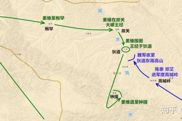 吕祖灵签第三十一签：古人姜维辅蜀