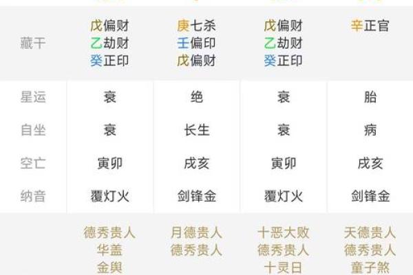 寻物八字盘查询方法详解，让你轻松找回失物