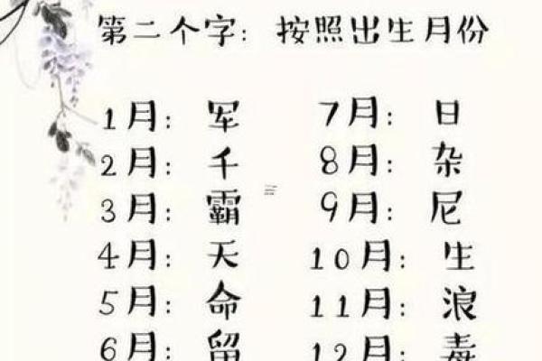 生辰八字不合克夫命，我们就必须得分手？