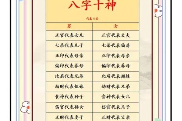 测试名字的命运免费,免费生辰八字取名改名