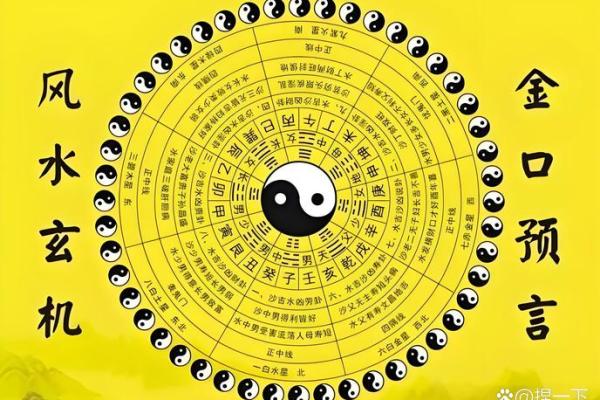 民间风水常识大全，你不得不知