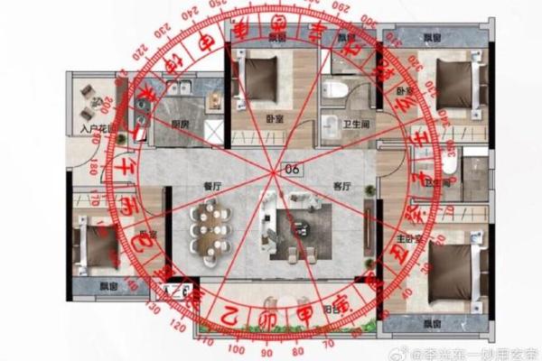 九运风水最旺的房子户型图片