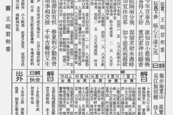 妈祖灵签28签的解签
