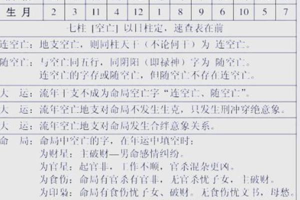 心计与八字
