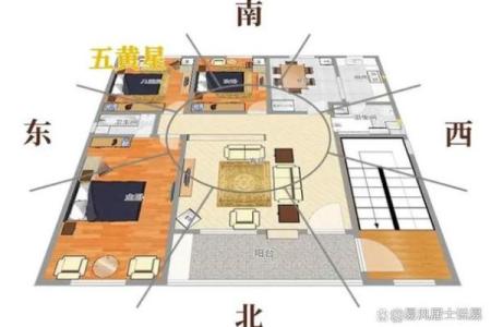 挨着灶台的房子风水怎么样