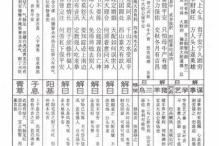孔子灵签第70签详解