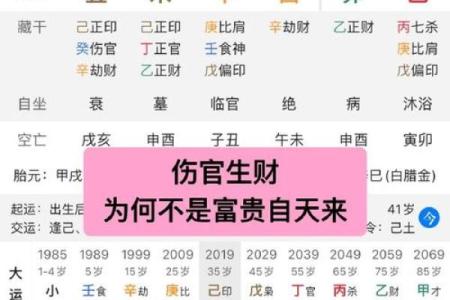 财局的八字