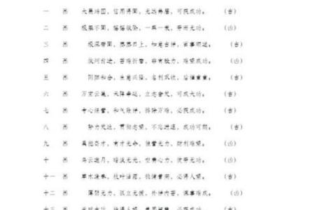 姓名八字吉凶测算