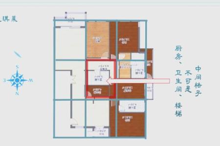 住房风水：租房如何判断风水好坏