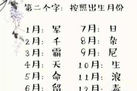 名字免费测试查询 免费测试查询名字